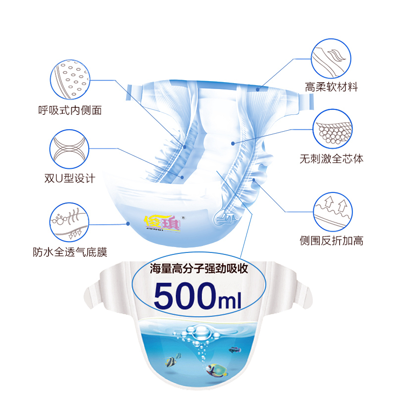 俊琪 超薄干爽瞬吸婴幼儿小包便携试用装大号L码1包*3片纸尿裤 透气绵柔婴儿尿不湿L码1包*3片