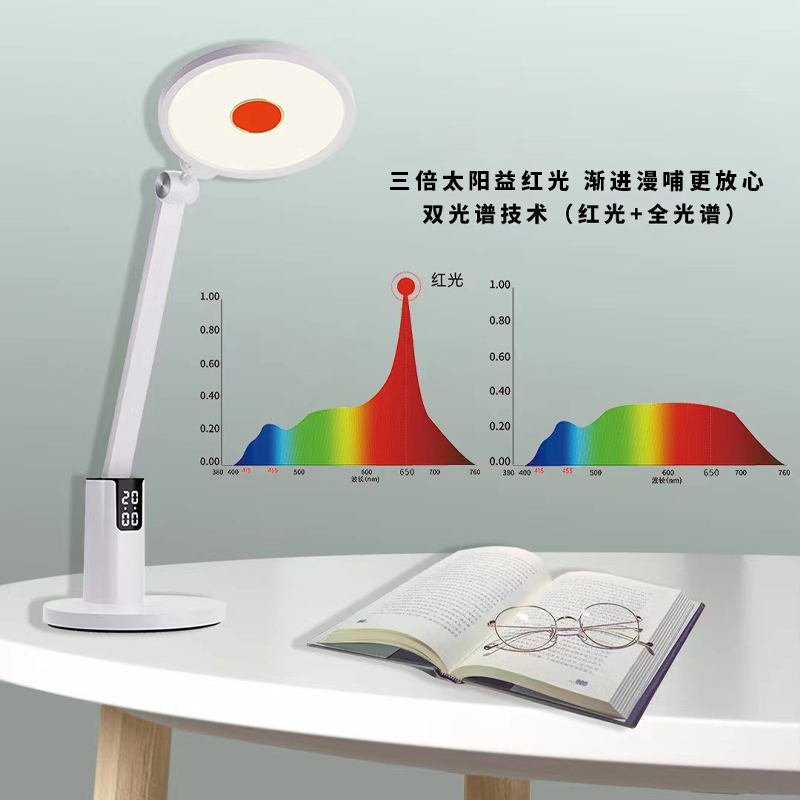 中科灵度哺光护眼灯儿童学生书桌学习专用防近视台灯