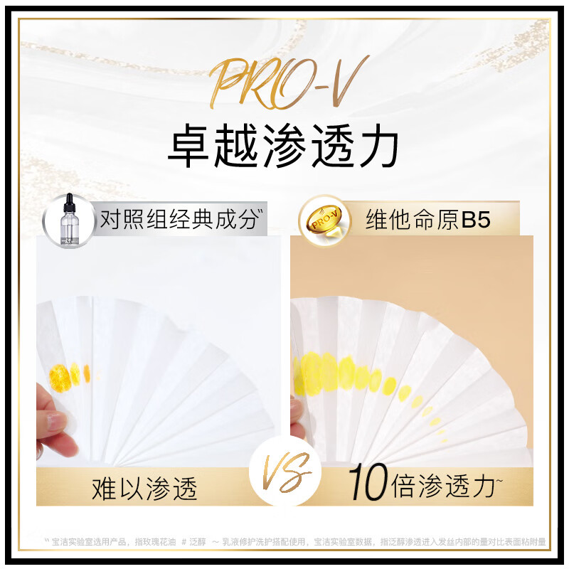 潘婷礼盒套装洗护组合洗发露护发素400ml+200ml丝质顺滑洗发水润发素 乳液修护高清大图