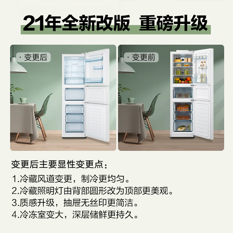 美的(midea)230升三门冰箱节能低噪变频风冷无霜双循环一级能效铂金净味手机智能操控BCD-230WTPZM(E)