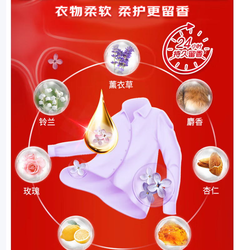 奥妙组合套装 (全自动1.9kg洗衣液+香氛洗衣液400g+内衣皂100g) 奥妙组合套装高清大图