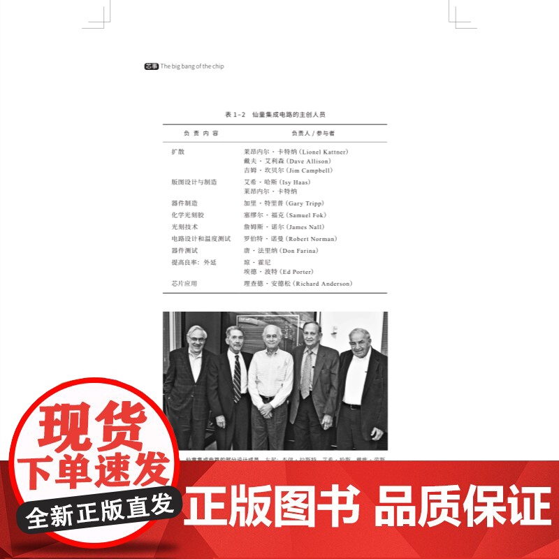 芯事1+2 洞察芯片产业发展趋势读懂芯片产业半导体上海科学技术出版社集成电路行业发展高清大图
