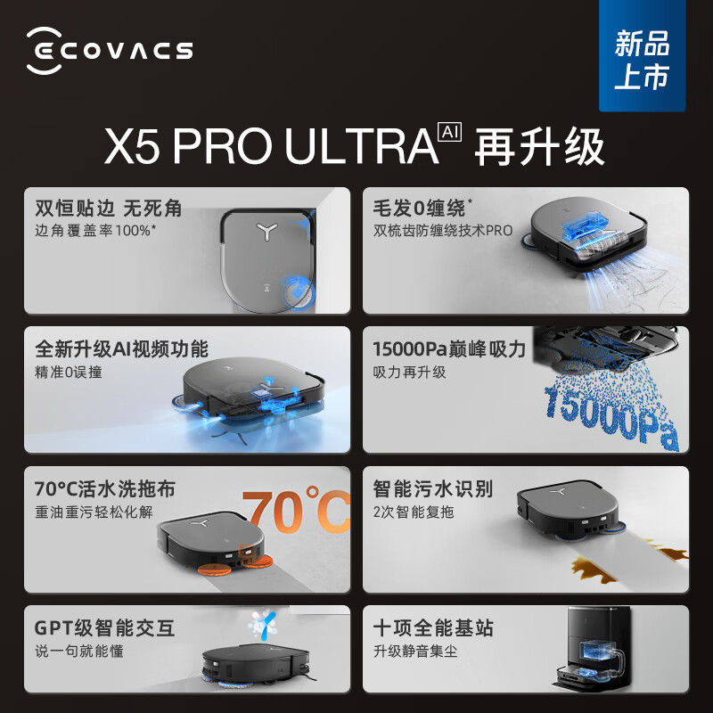 科沃斯X5 PRO ULTRA AI扫地机器人自动清洗集尘全自动洗地机智能家用自动上下水扫拖一体 X5ProUltraA高清大图