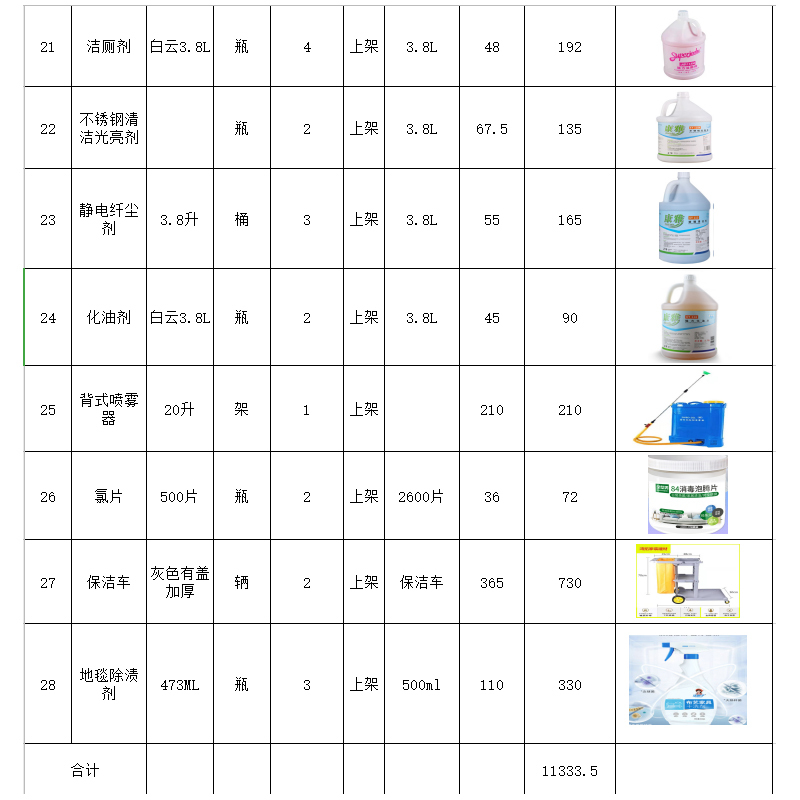 清洁用品组套
