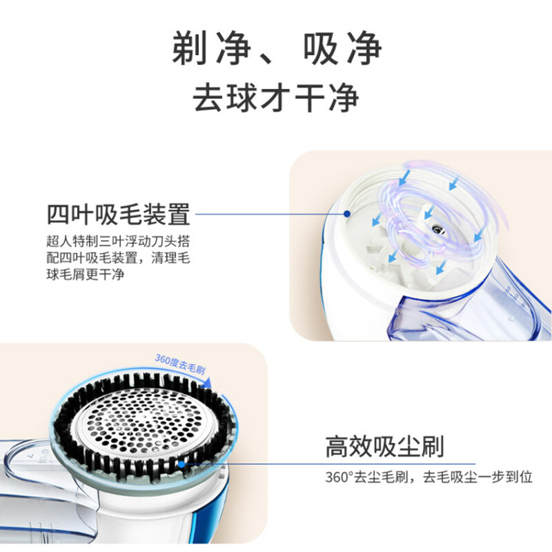 超人(SID)衣物护理毛球修剪器SR2862[充插两用款]标配+含刀头*5高清大图
