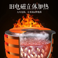 松下电饭煲(Panasonic) IH变频电饭锅多功能电饭煲3升松下电饭锅智能 白色家用电锅