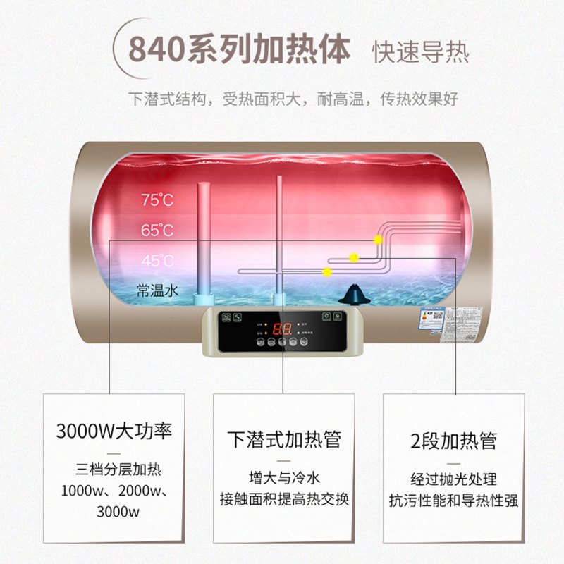 澳柯玛(AUCMA)FCD-60A903D家用储水式电热水器 60L 遥控操作 预约洗浴 一级能效 3000W变频 速热
