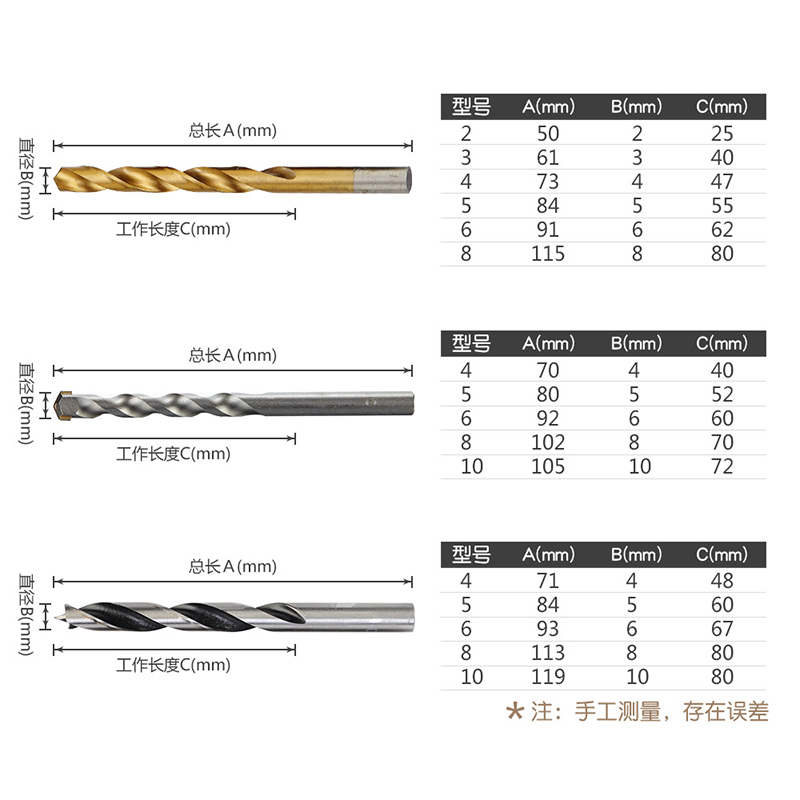 麦思德 高速钢麻花钻头套装工具