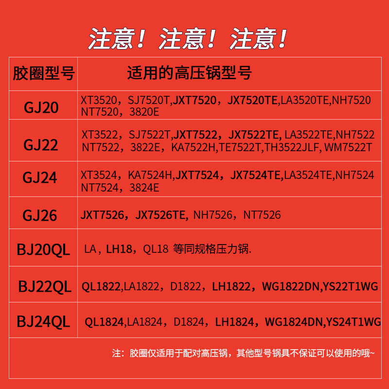 爱仕达高压锅密封圈各型号原装不锈钢铝合金压力锅硅胶圈橡胶皮圈垫圈可选20cm钢锅底AS20-xx-90用BJ20QL高清大图