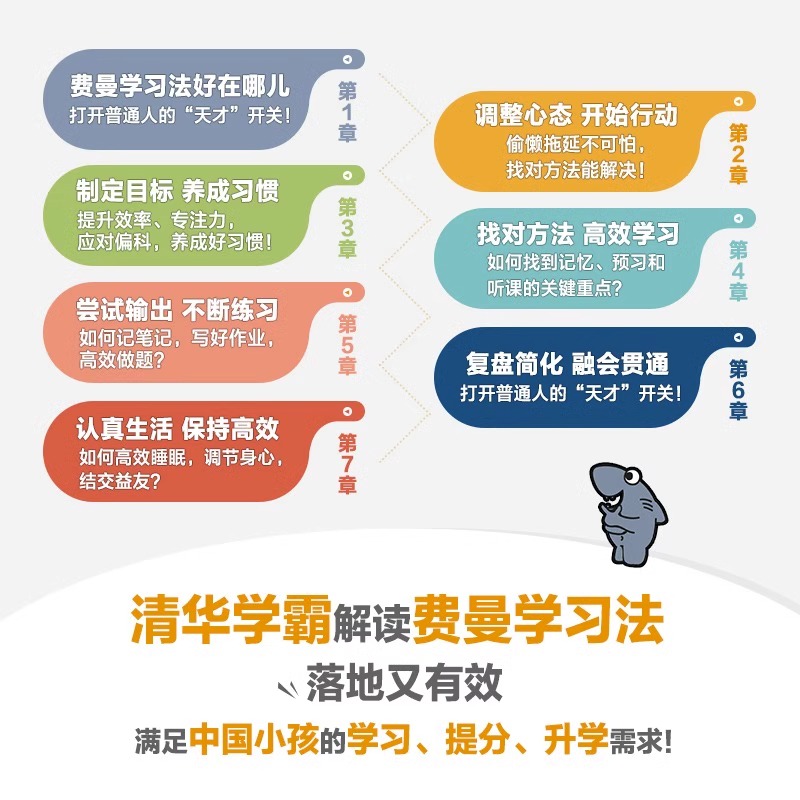 [正版]费曼学习法漫画版+小学6年 拿来就用的学习规划清华学霸的高效学习手册学习底层逻辑孩子自学版写书哥著学习方法高手高清大图