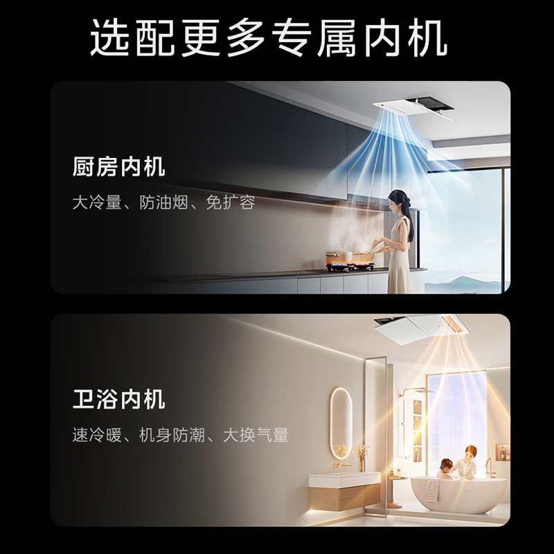美的中央空调星光pro(不带水泵)5匹一拖四智能全直流变频家用多联机MDS-120W-E01-XGpro(GNX)高清大图