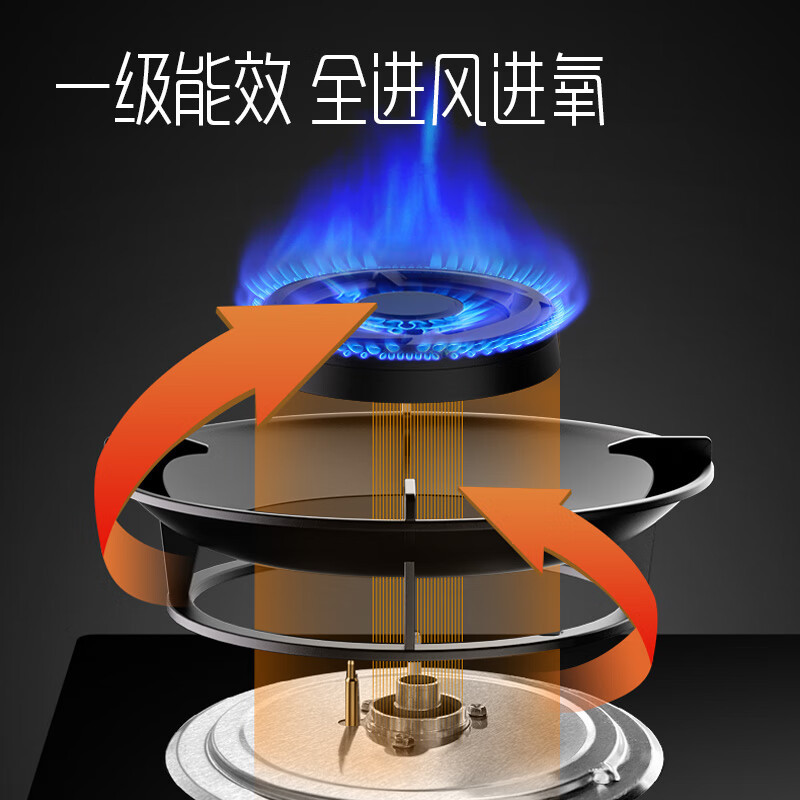 创维(Skyworth)燃气灶煤气灶双灶家用 天然气双灶具5.2kW聚能大火力台式嵌入式猛火灶 Z208B天然气高清大图