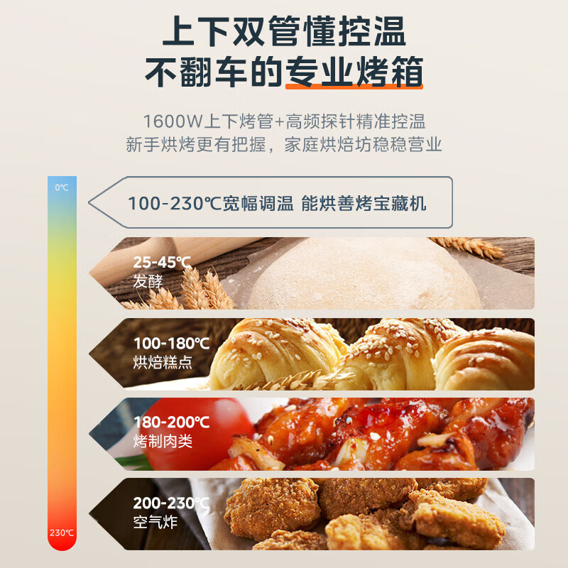 美的(Midea)寻味pro系列4合1微蒸烤炸一体机家用智能变频微波炉 空气炸蒸烤箱电烤箱23升 G3E高清大图