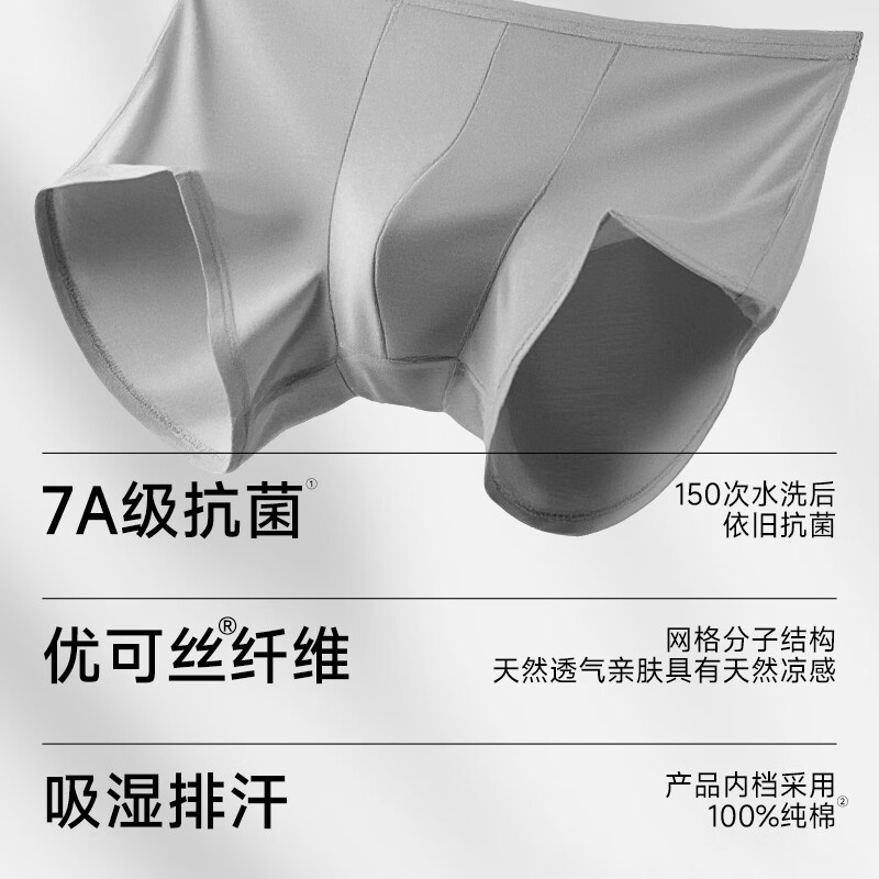 德佑一次性内裤XXXL码3条*2盒10080274R02纯棉7A级男款(包装随机)高清大图