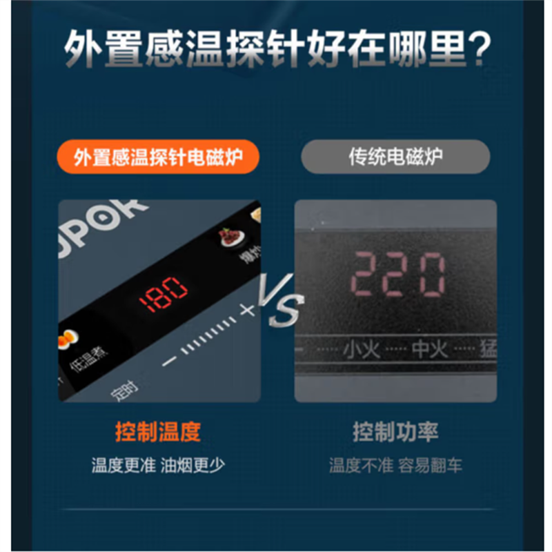 苏泊尔(SUPOR)电磁炉2200W大功率 外置感温探针可调一键超猛火家用电磁炉火锅炉 C22-ID39高清大图
