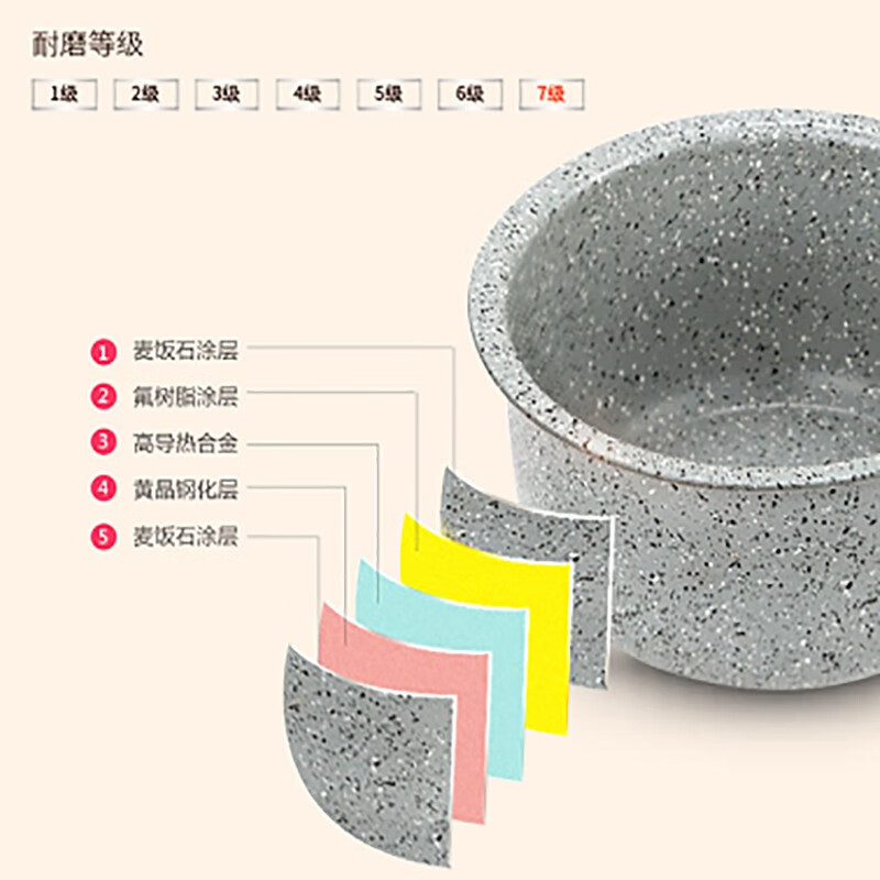NUC麦饭石智能电饭煲1.6L NC200高清大图