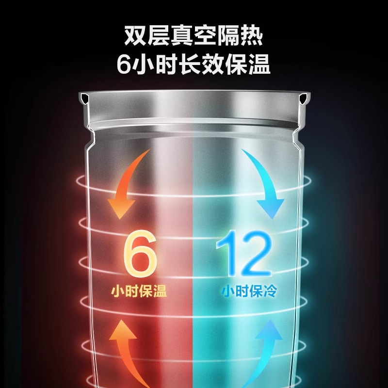 飞利浦保温杯316L不锈钢内胆二合一便携大容量随行车载办公室水杯高清大图