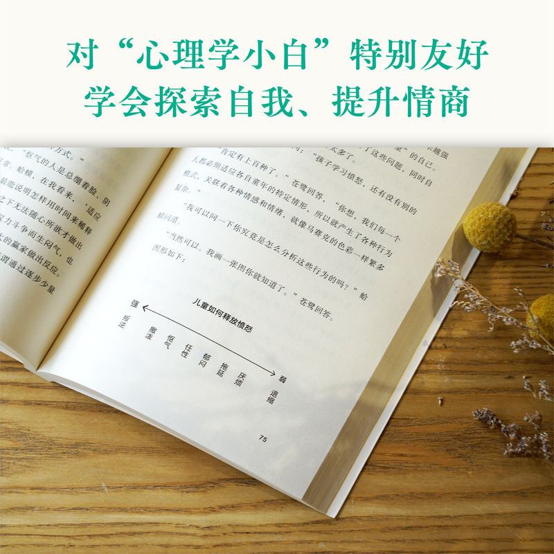 [全5本]蛤蟆先生去看心理医生 做自己的心理医生 [正版]全新 蛤蟆先生去看心理医生 英国经典心理学咨询入门书籍10