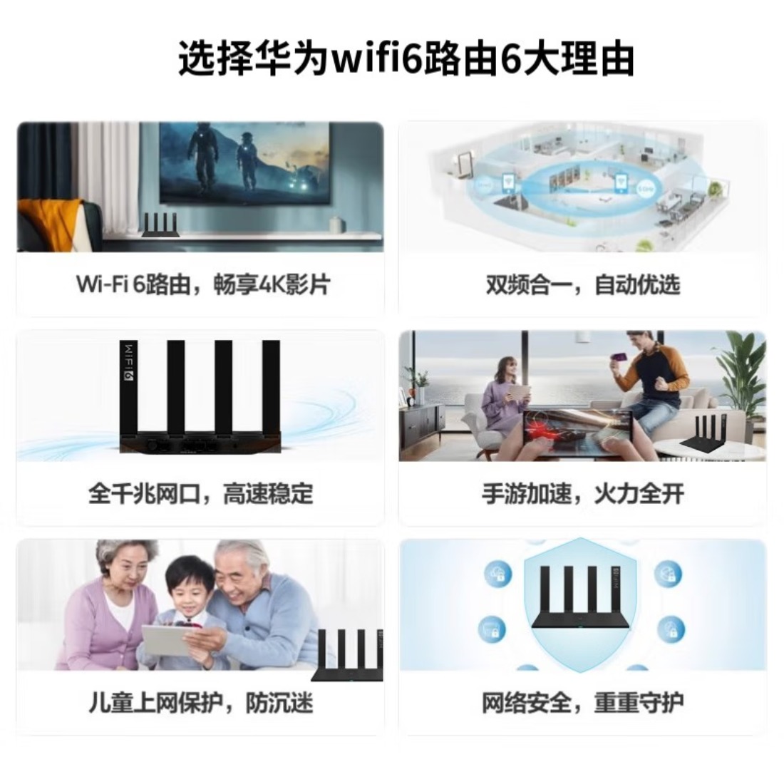 华为路由器千兆wifi6+家用无线5G双频电竞游戏漏油器穿墙王全屋wifi7信号放大器增强宿舍路由器ax3000M 穿墙高清大图