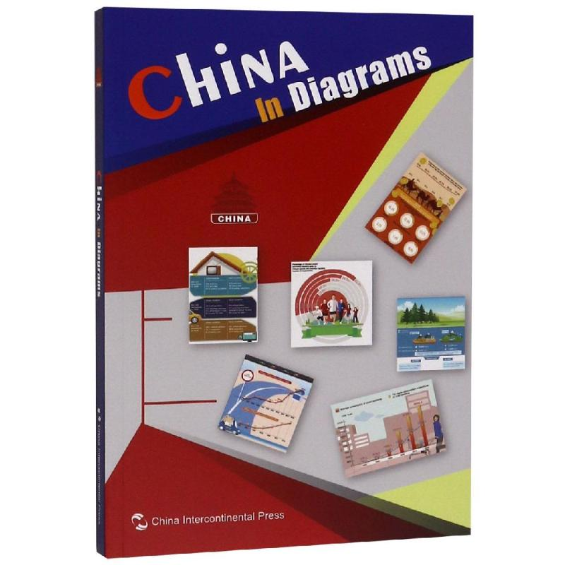 【M】图说中国(英)-9787508535678