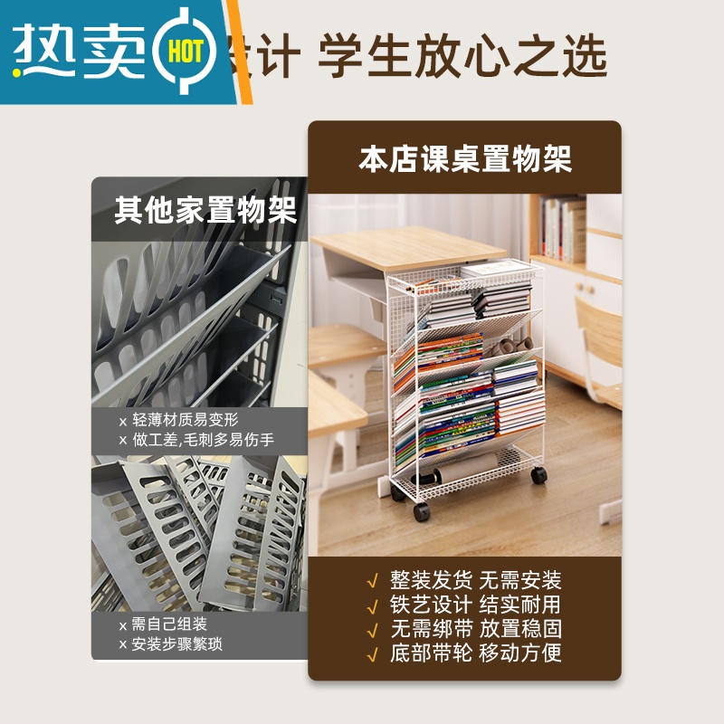 XIANCAI书桌旁小书架落地置物架课桌边简易儿童可移动带轮书本收纳书柜A高清大图