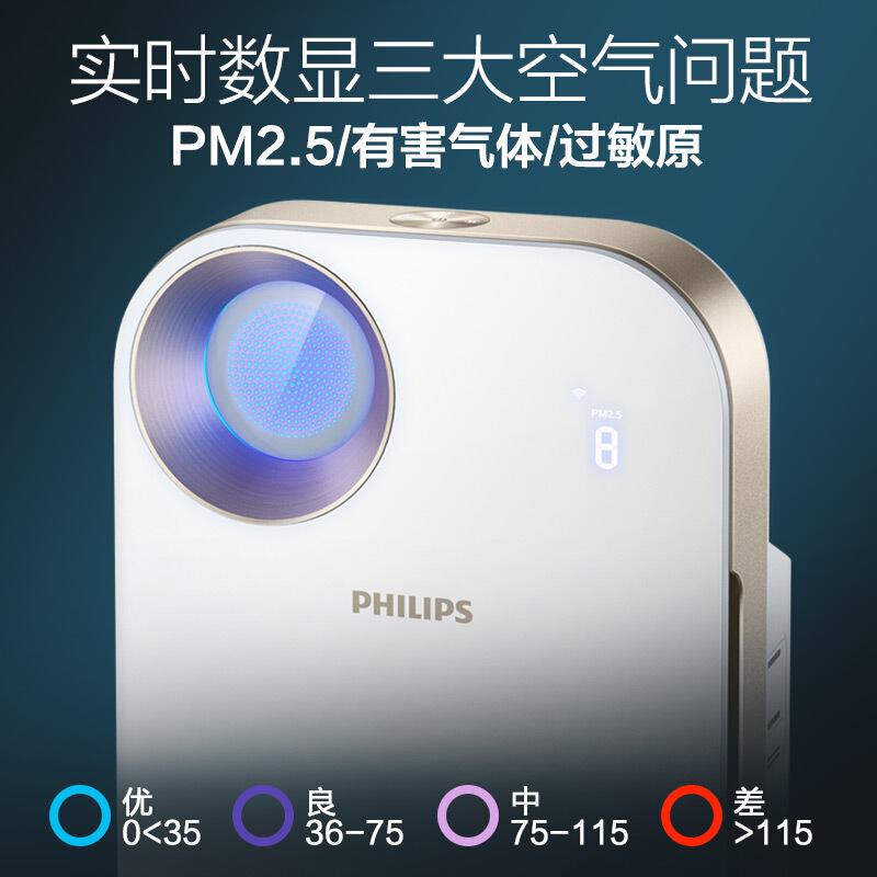 飞利浦 (PHILIPS) 空气净化器滤芯AC6678