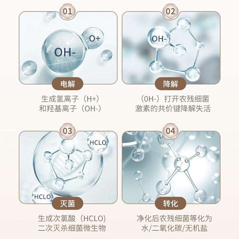 九阳 SH08V-AZ810 果蔬清洗机无线蔬菜去农药残留高清大图