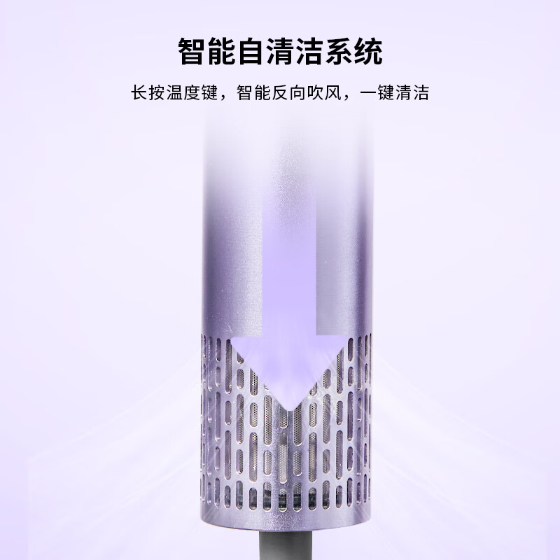 (顺丰发货)西屋电吹风机HS500流光紫高清大图