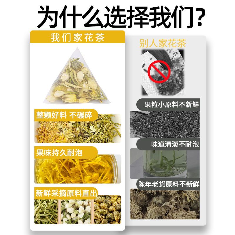 陆卢缘 金银花菊花茉莉花茶60g下火三花茶冲泡清润清新口气花草茶高清大图