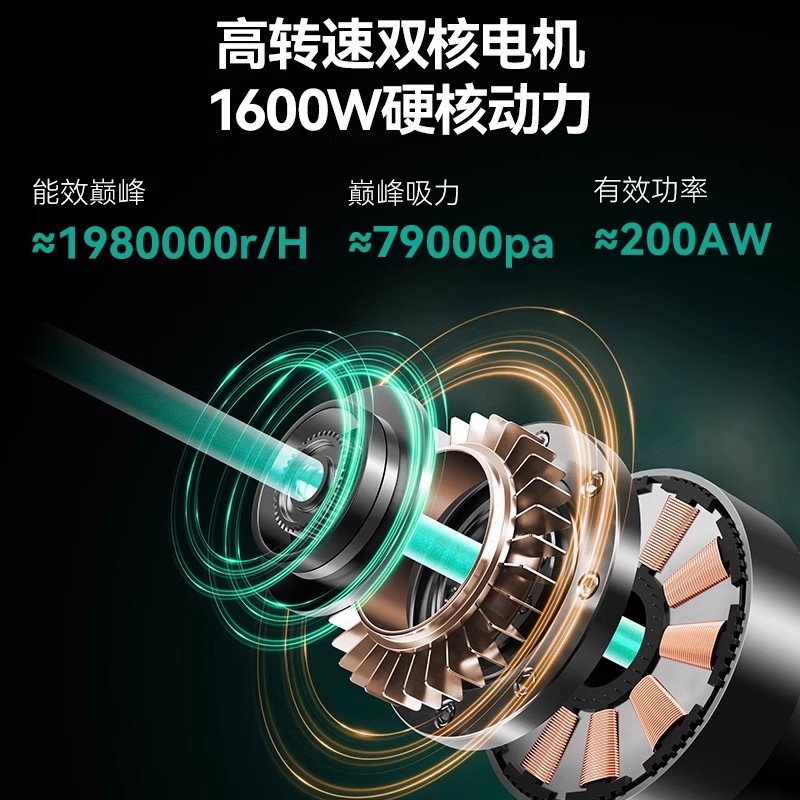 酷迪熊(kudixiong) 吸尘器大吸力家用保洁电器 11万pa-35L-不锈钢桶高清大图