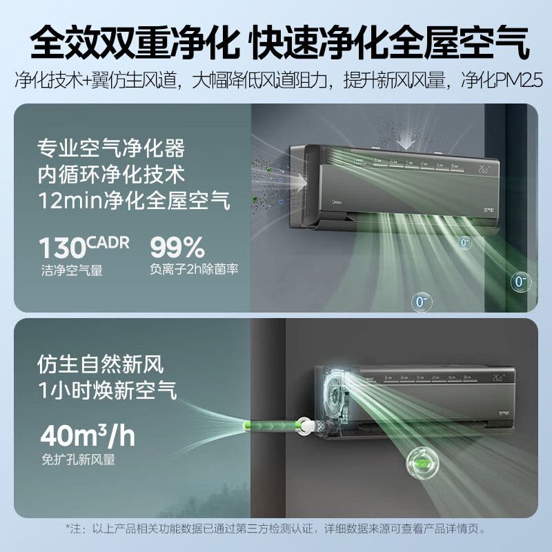 美的(Midea)空调挂机新风净化除菌无风感空气机大1.5匹家用一级变频冷暖巨省电客厅卧室智能空调KFR-35GW/T5图片