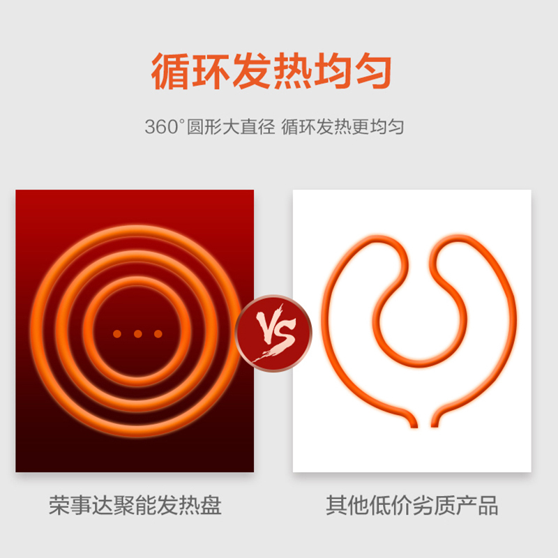 荣事达多功能电热锅电蒸锅家用电炒锅电火锅炒菜多功能优质一锅多用锅RDT5-32双笼款