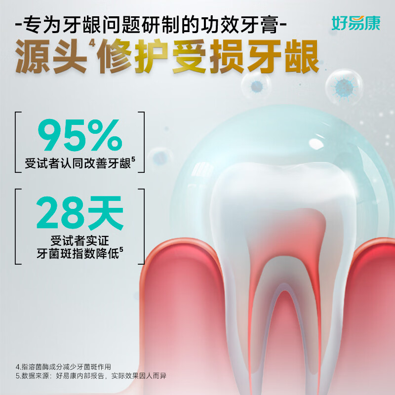 好易康999牙龈养护套组高清大图