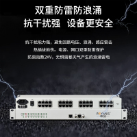 博扬(BOYANG) PCM电话语音复用设备 28路电话加2路磁石 机架式 1对价 BY-20P-20H