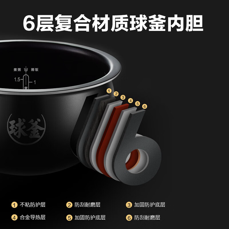 苏泊尔 (SUPOR) 电饭煲黑金色 4L SF40FC375高清大图