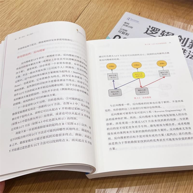 醉染图书逻辑新思法 无须头脑风暴的创新工具9787111728269