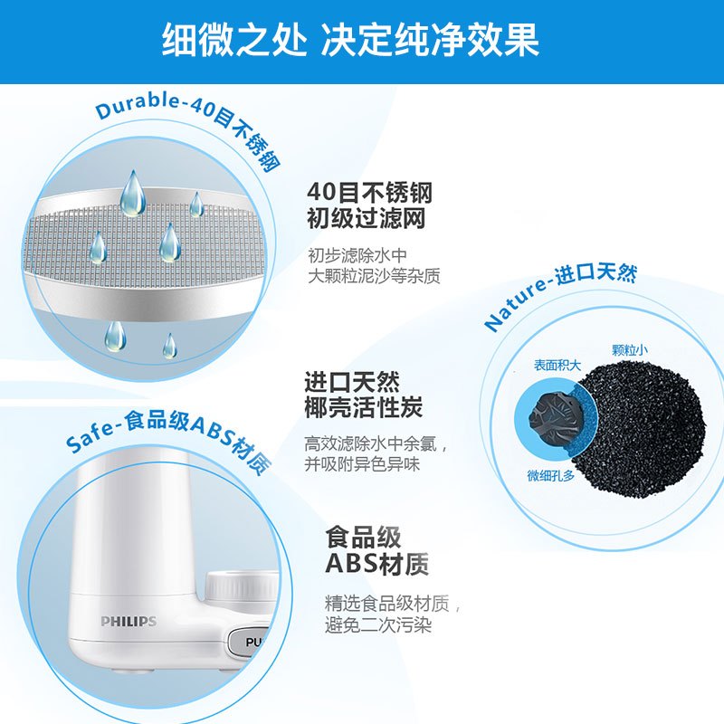 飞利浦(Philips)水龙头滤水器家用水龙头净水器 厨房自来水过滤器日本进口滤材净水机AWP3600 一机一芯