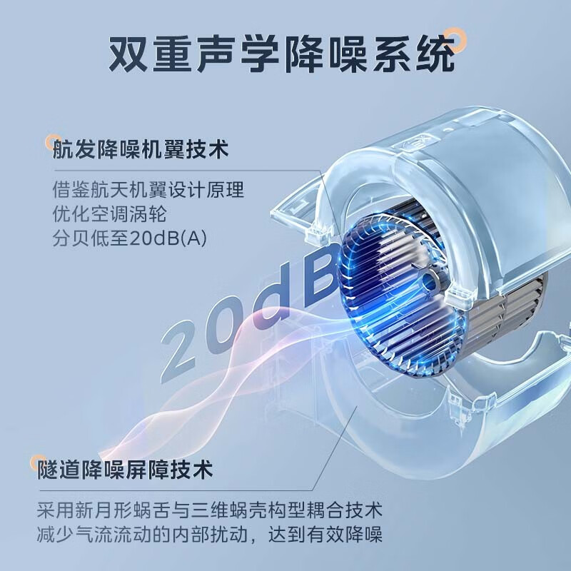 美的中央空调理想家三代6匹一拖五不带水泵全直流变频多联机家用中央空调管机WIFI智能MJV-140W-E01-LXⅢ