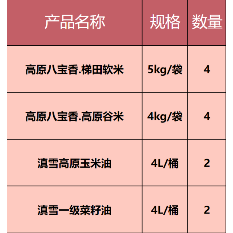 八宝贡米5kg/袋*4+八宝贡米4kg/袋*4+滇雪油4L/桶*4高清大图