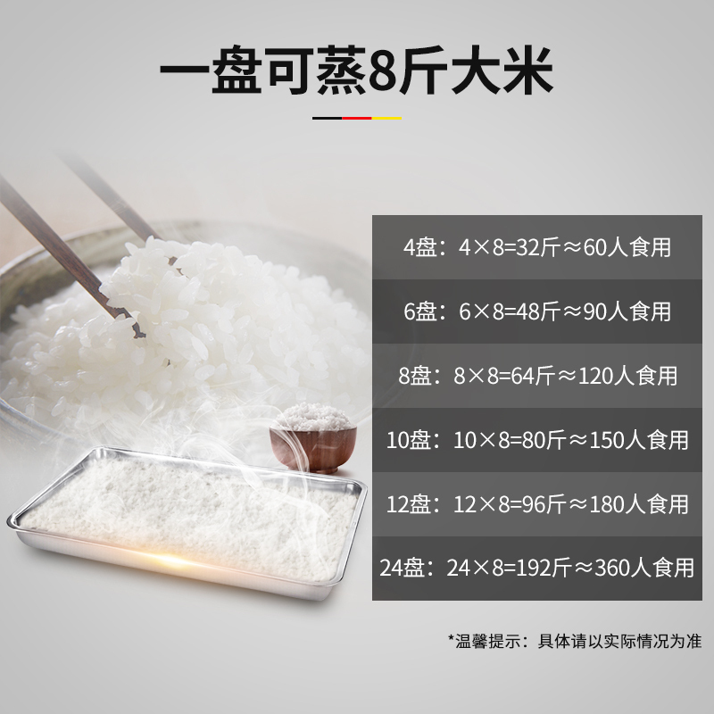 德玛仕（DEMASHI）XM01蒸饭柜蒸饭车专用 蒸饭盘430不锈钢（有孔和无孔请联系客服备注）
