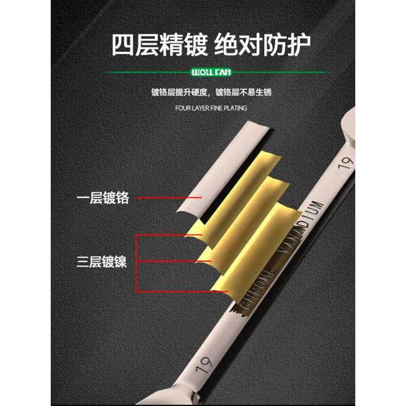 喜来邦(XILAIBANG) 棘轮快扳手图片