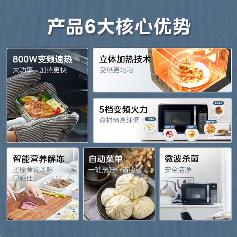 美的(Midea)家用23升微波炉 PM23T3 智能变频 微电脑操控 蒸煮菜单 转盘加热 微波杀菌 一级能效高清大图