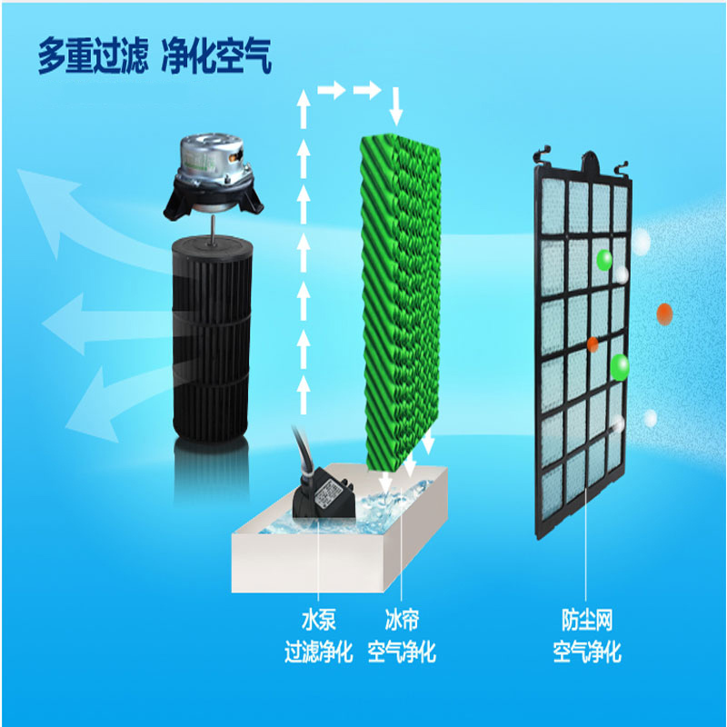 志高(CHIGO)空调扇冷暖两用移动冷暖风机 家用迷你水冷风扇 宿舍小型制热暖风机取暖器L5N金