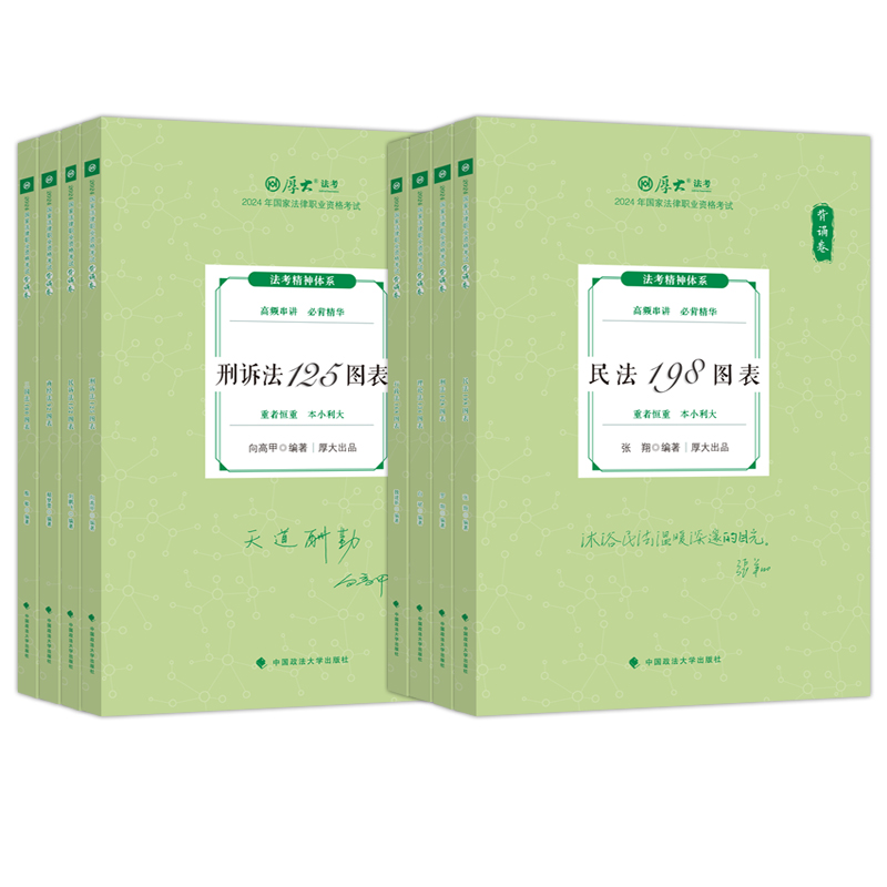 [厚大口袋书-念练不忘]全8科 [正版]厚大119必背2024厚大法考背诵卷119背诵版厚大法考119法考2024全套资高清大图