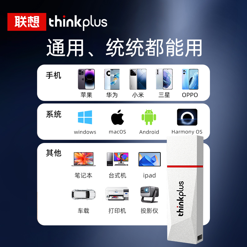 联想ThinkPlus USB3.2金属U盘 高速读写120MB/S大容量电脑U盘 TU180系列紫色 32GB高清大图