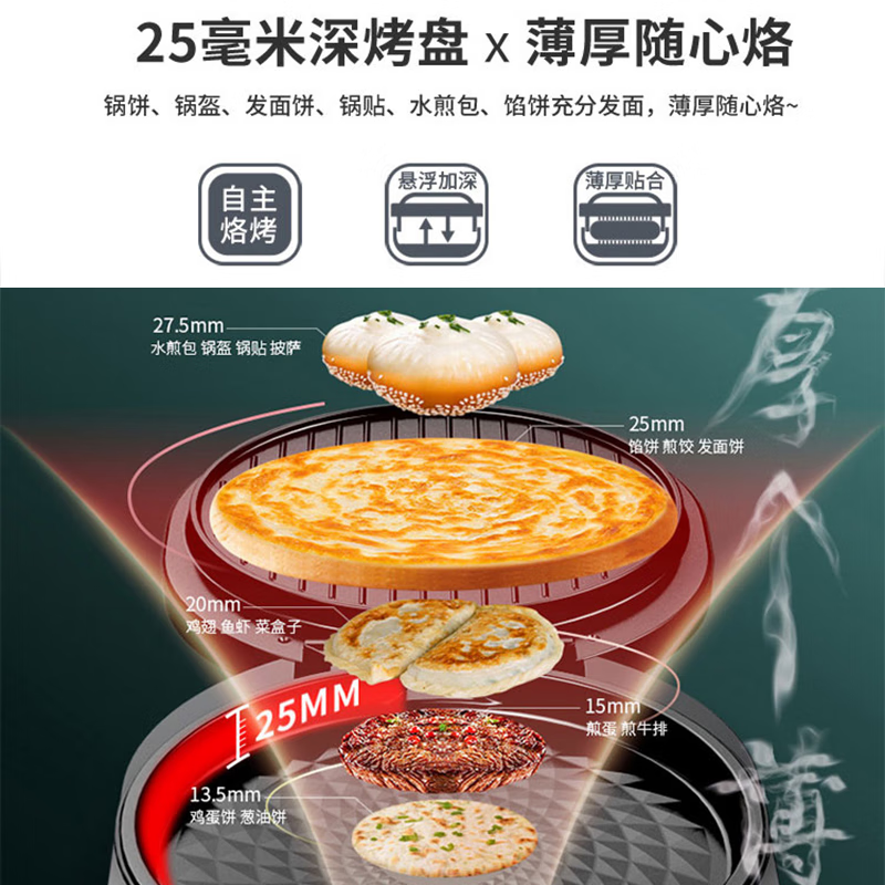 利仁(Liven)电饼铛 家用加深电饼锅双面加热电煎锅智能控温电脑版煎饼锅烙饼锅春饼机LPBC-72高清大图
