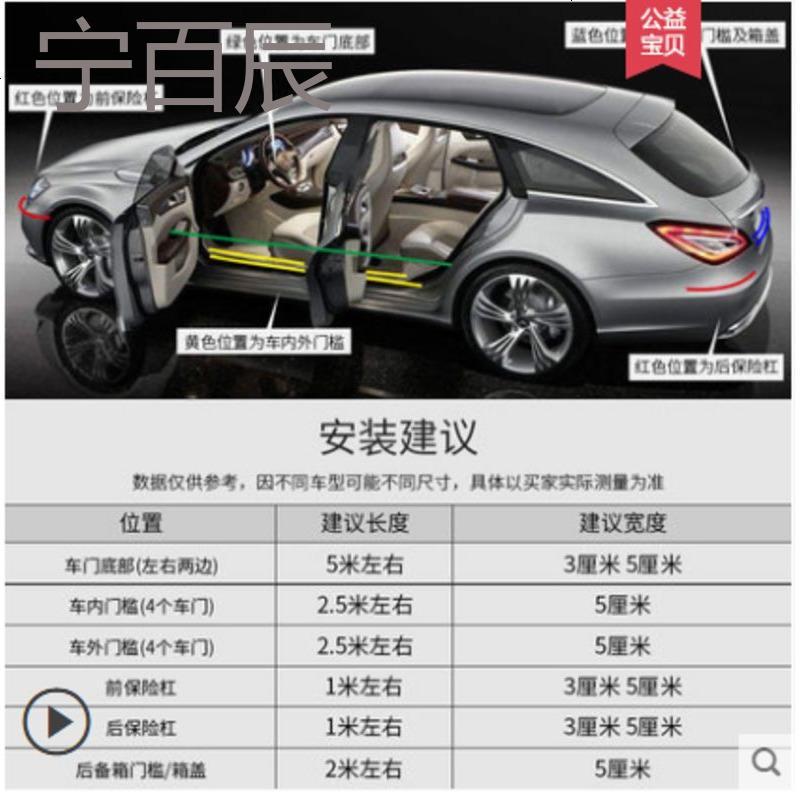 适用吉利帝豪GLGS远景博瑞博越汽车改装槛装饰条防撞胶条配件用