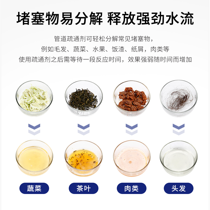 液体管道疏通剂强力溶解通下水道马桶厕所堵塞厨房油污万能神器液