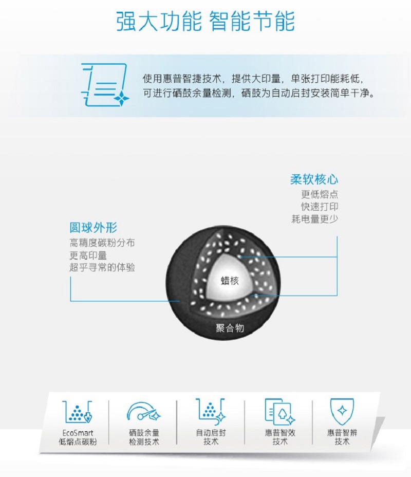HP惠普原装137A黑色硒鼓W1370A粉盒黑白适用M208dw M232dwc M232dw M233dw M233s高清大图