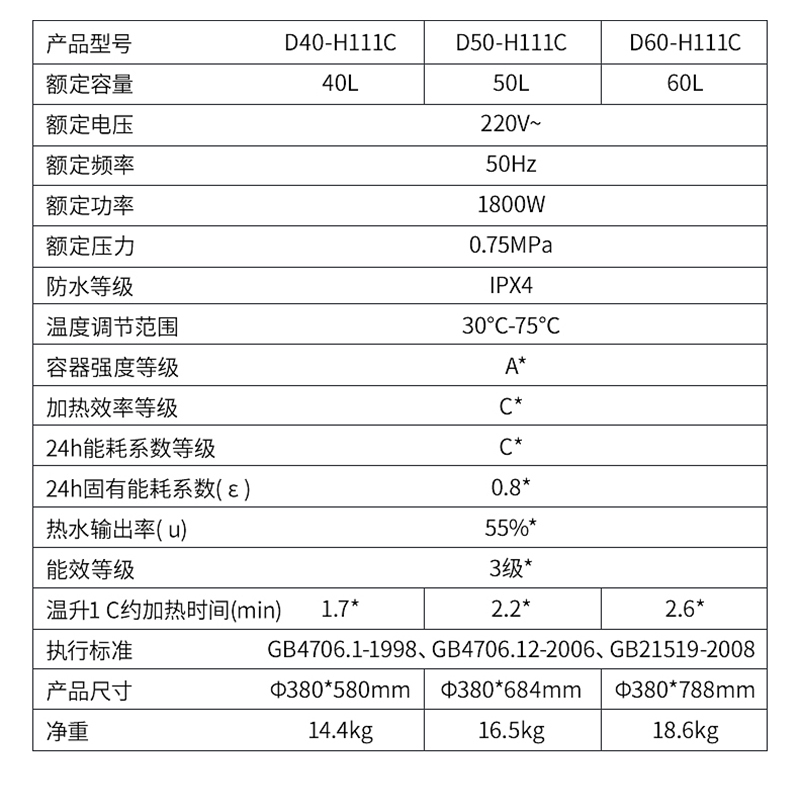 万家乐(Macro) 40升电热水器D40-H111C 双防电盾 6年质保 经济节能 下潜加热